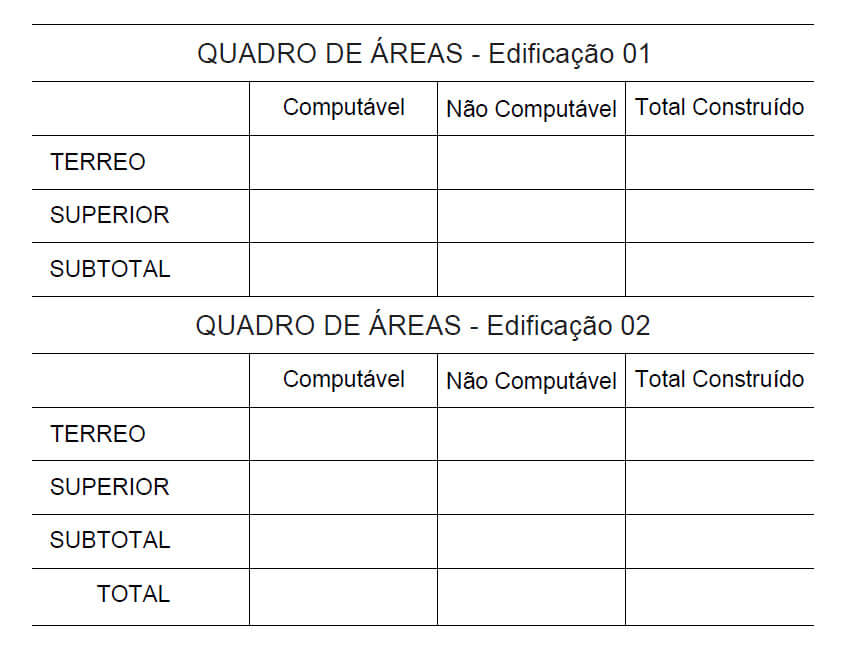 Figura 3